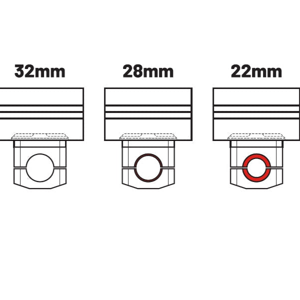 Enduristan Handlebar bag
