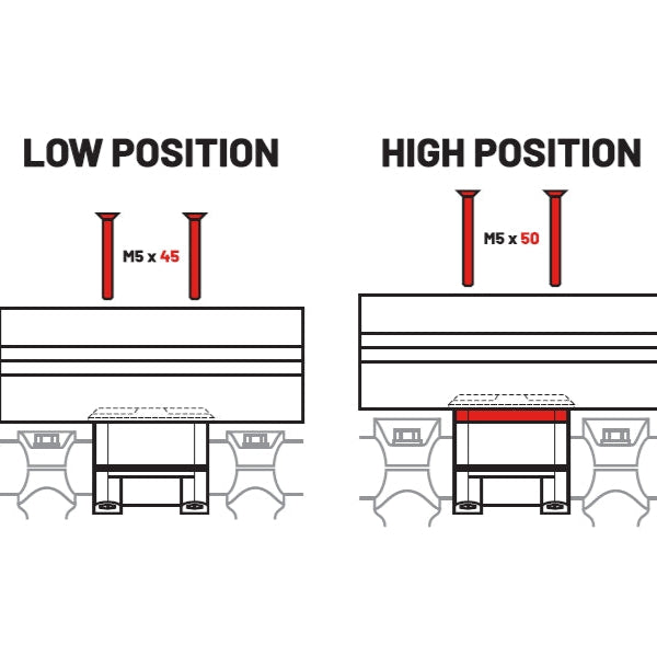 Enduristan Handlebar bag
