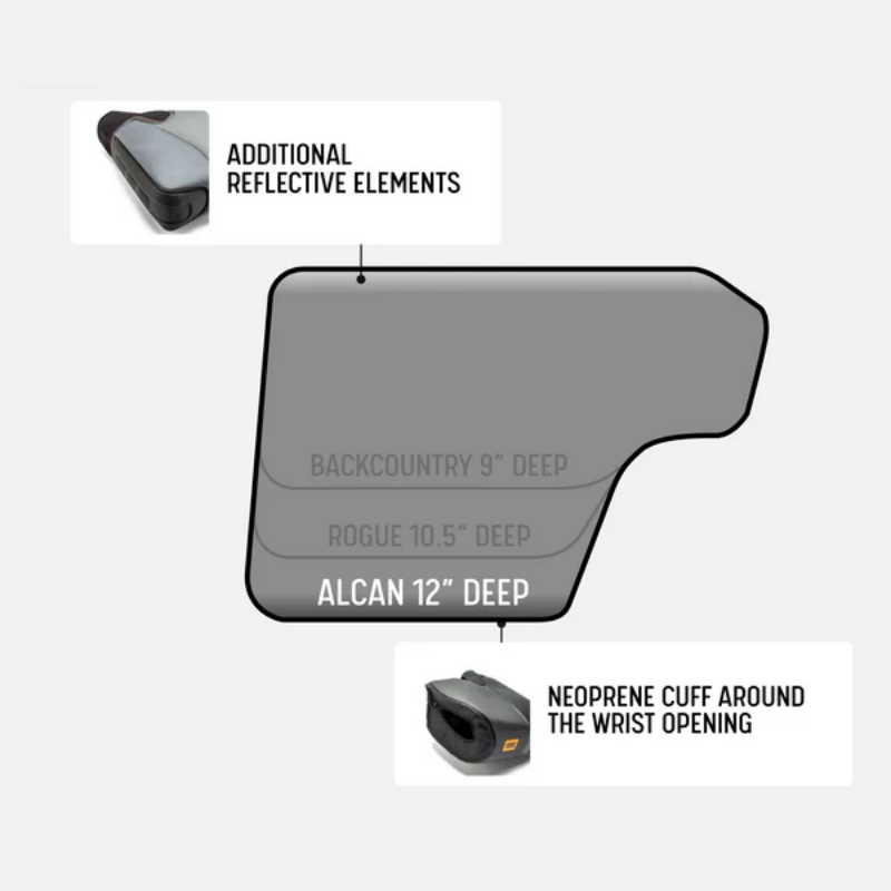 Hippo Hands Alcan Hand Covers