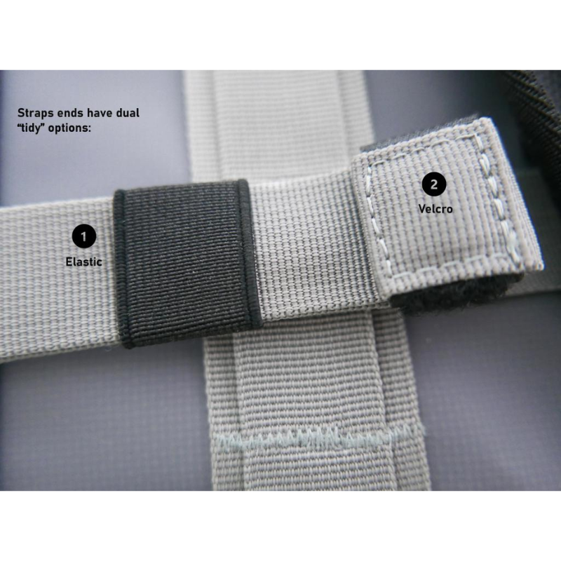 Desert Fox Kalahari Hecktasche & Rucksack