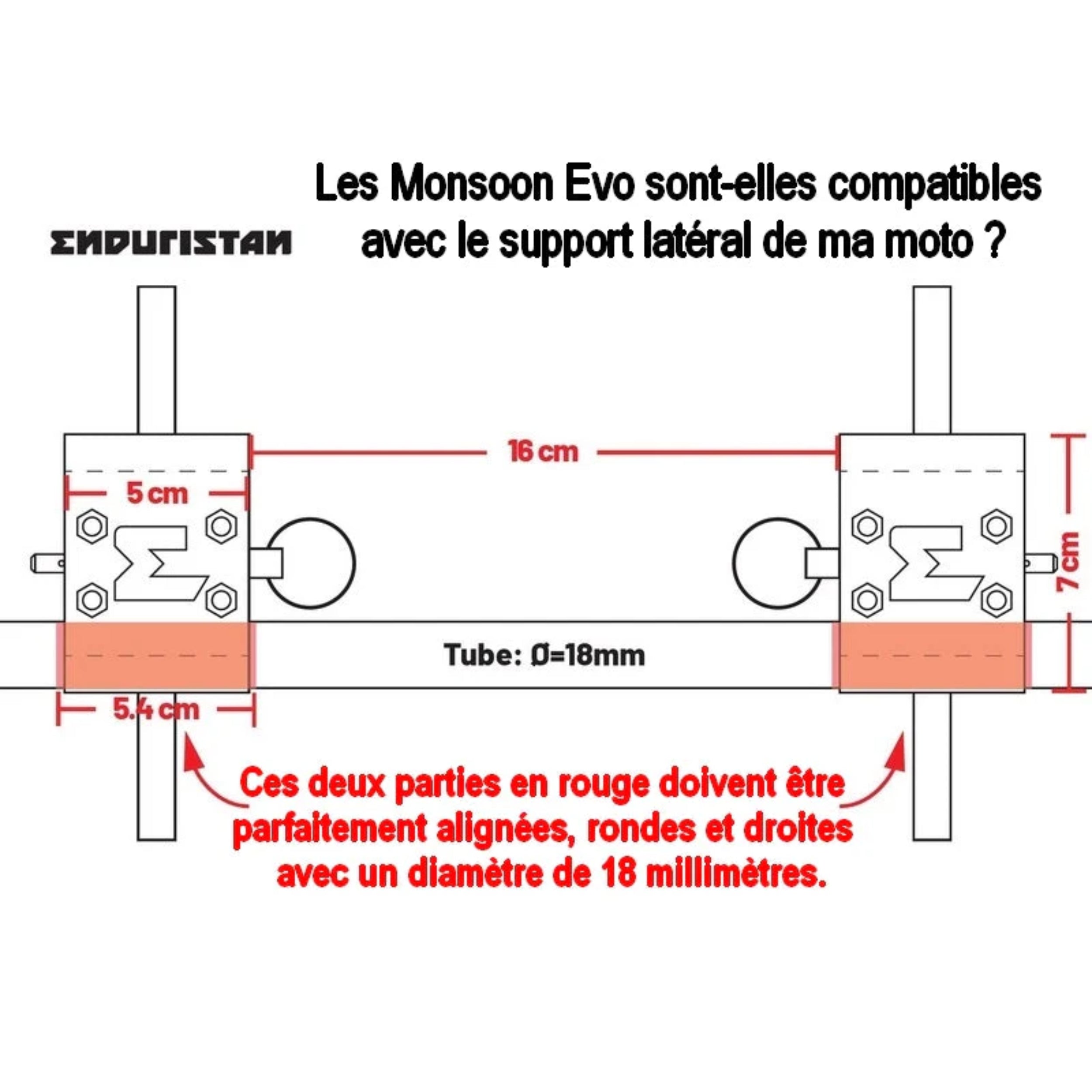 Enduristan Monsoon EVO Side Panniers