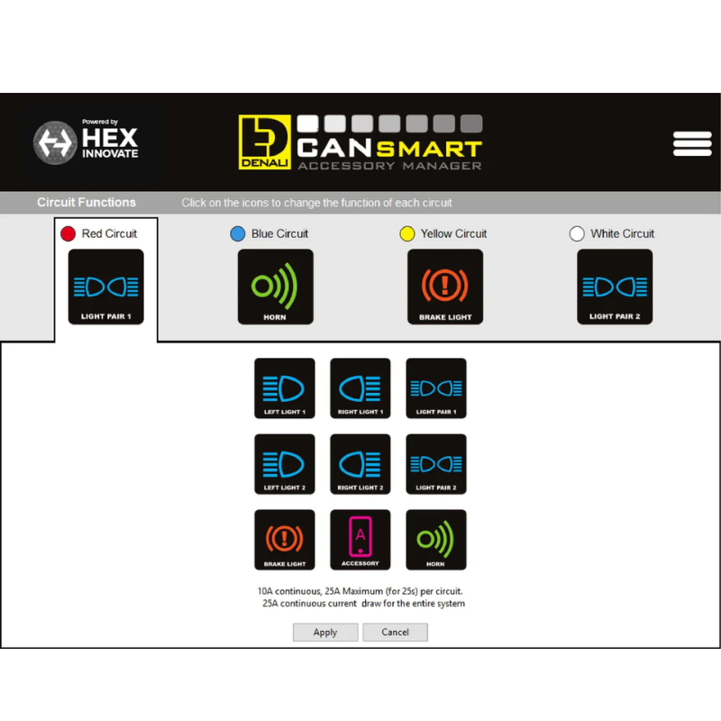 Denali CANsmart Controller GEN II für BMW R1300GS '24-