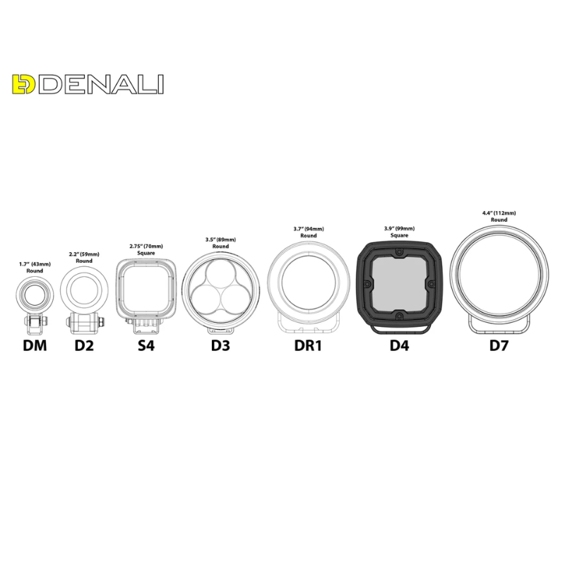Denali D4 Zusatzbeleuchtung LED 10 W - einzeln