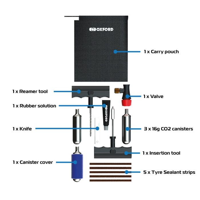 Oxford Reifenreparatur-Set "CO2 Tyre Repair Kit"