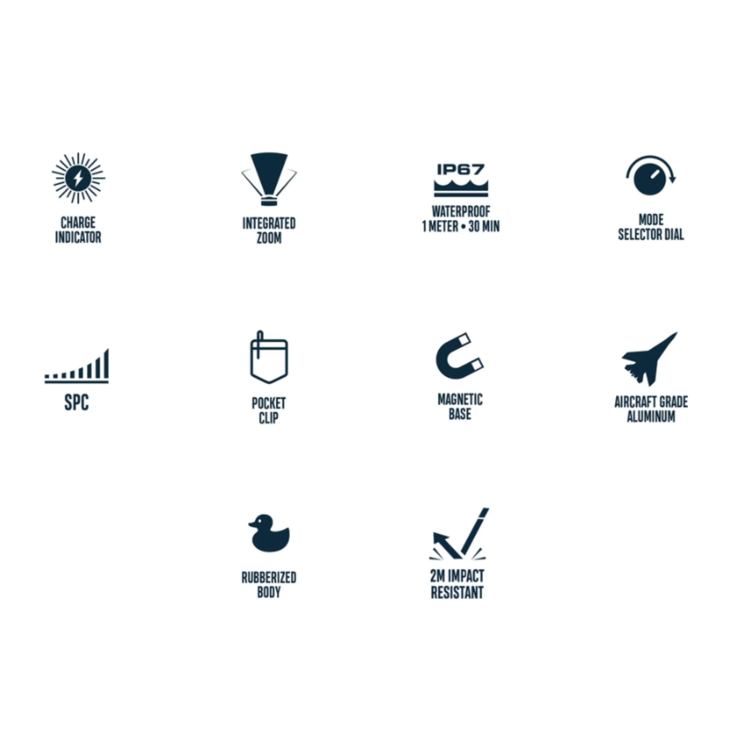 Nebo Master Series PL500