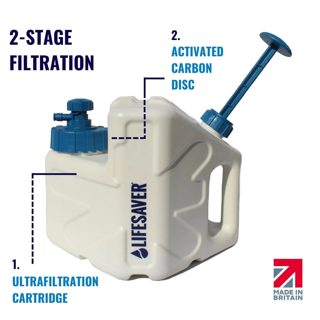 LifeSaver Cube Wasserfilter