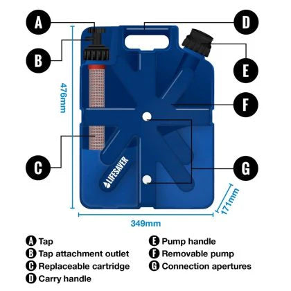 LifeSaver Jerrycan Wasserfilter Black