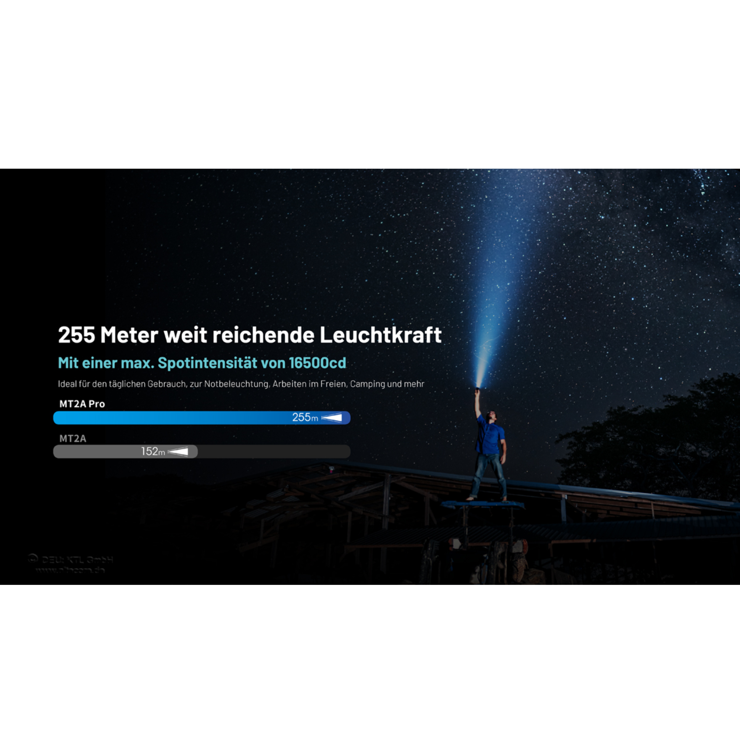 Nitecore MT2A PRO 1000 lumens