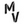Motorrad Venture logo